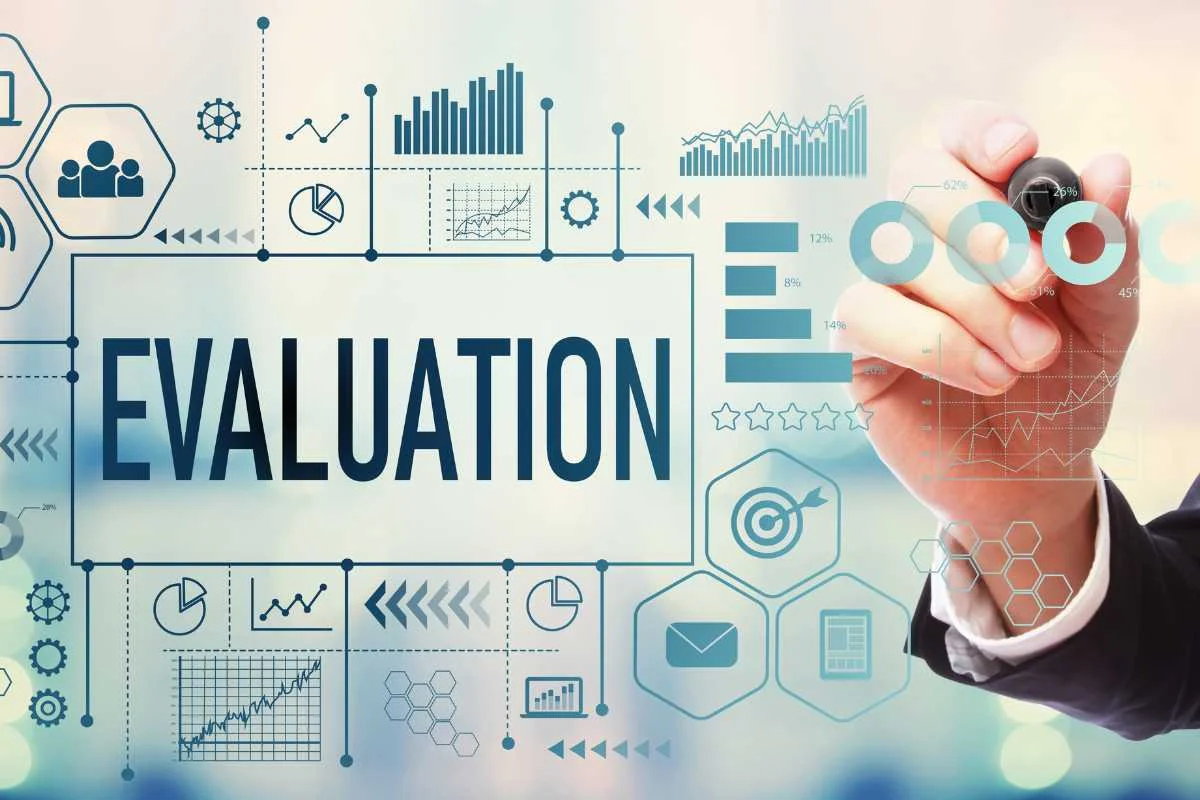 RPA Development for Telecom Sector: Everything You Need to Know 13 Detailed Business Process Evaluation