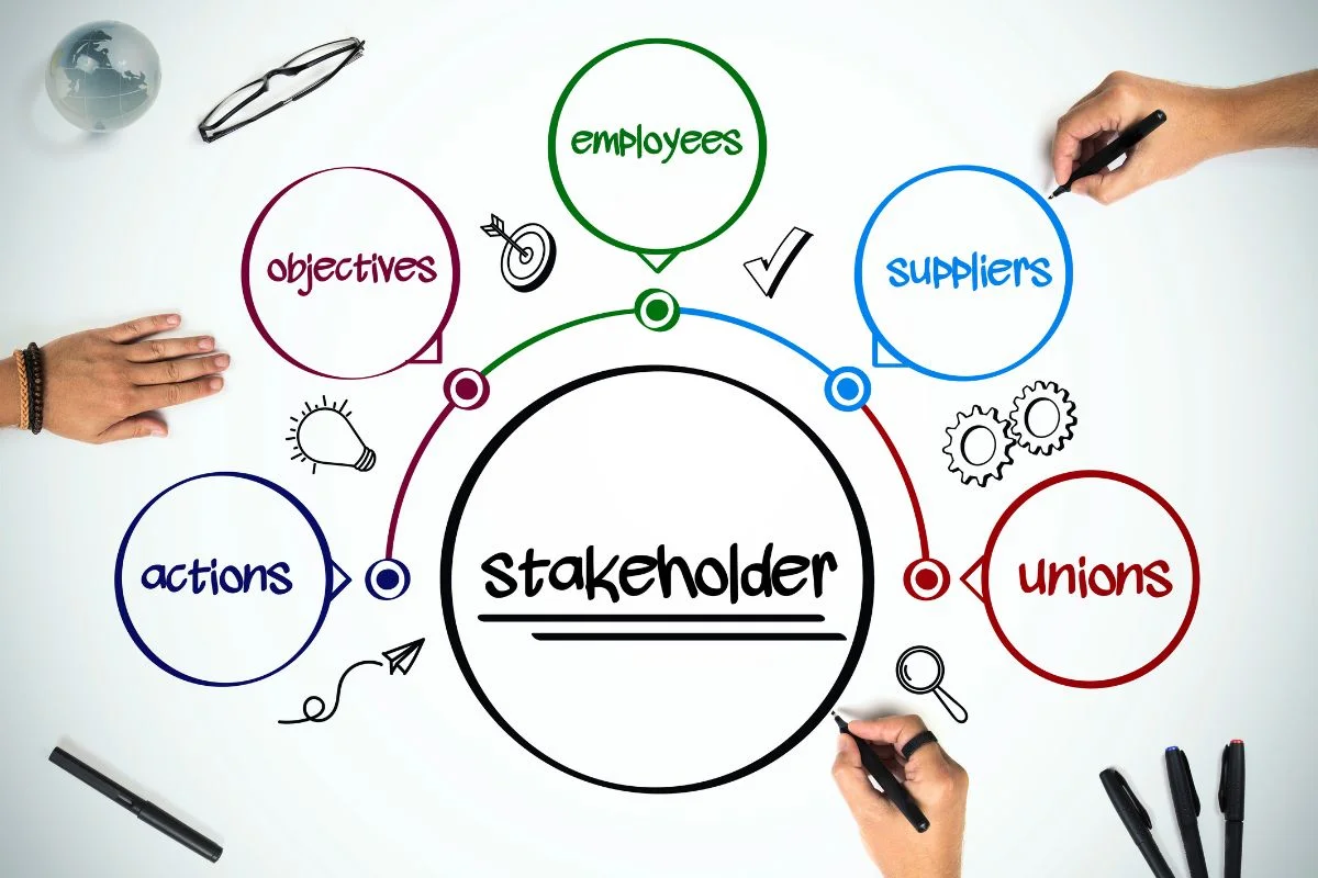Pitfalls to Avoid in Product Development 3 Stakeholders