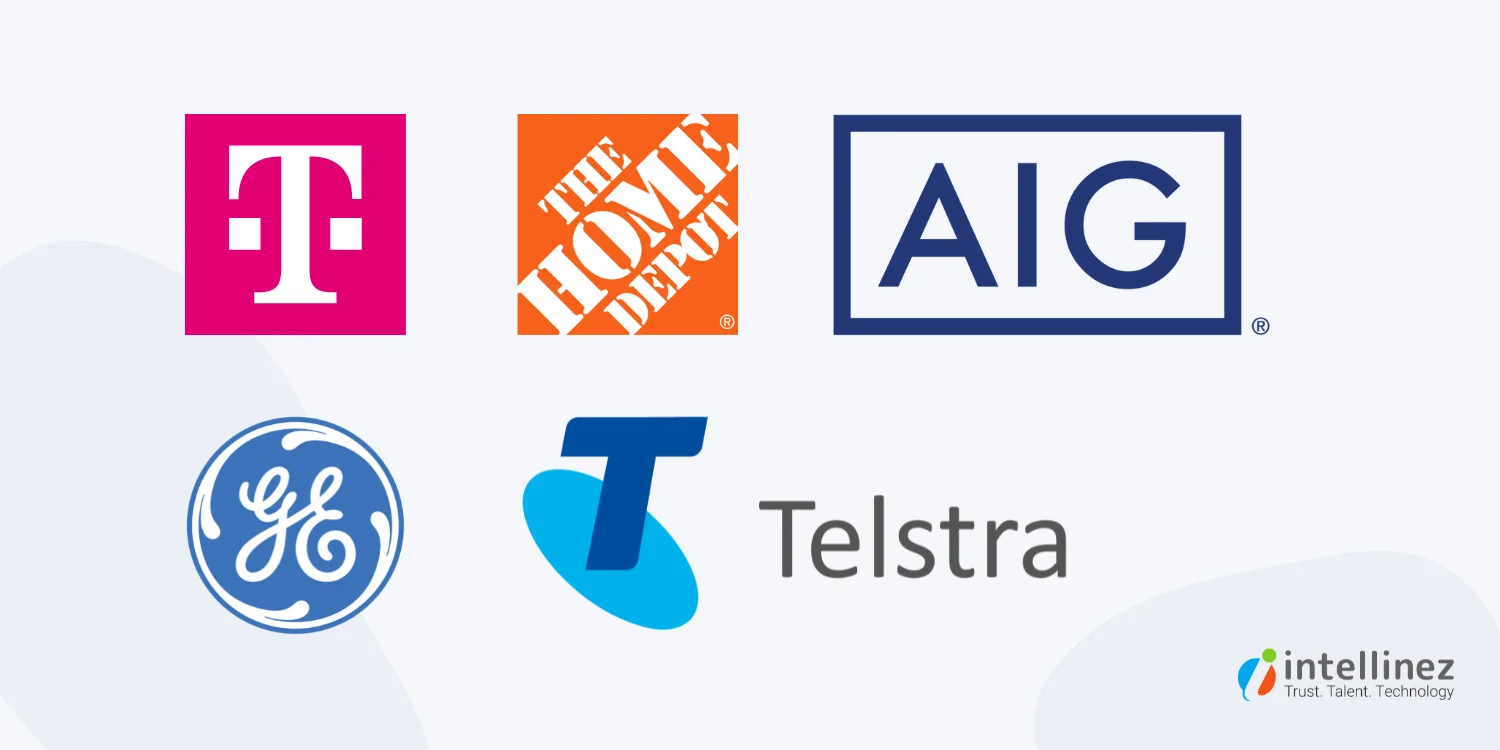 How Low Code Development is Enabling Companies Beat Competition by Innovating Faster and Smarter 4 Use Cases Of Businesses Using Low Code Development For Driving Innovation