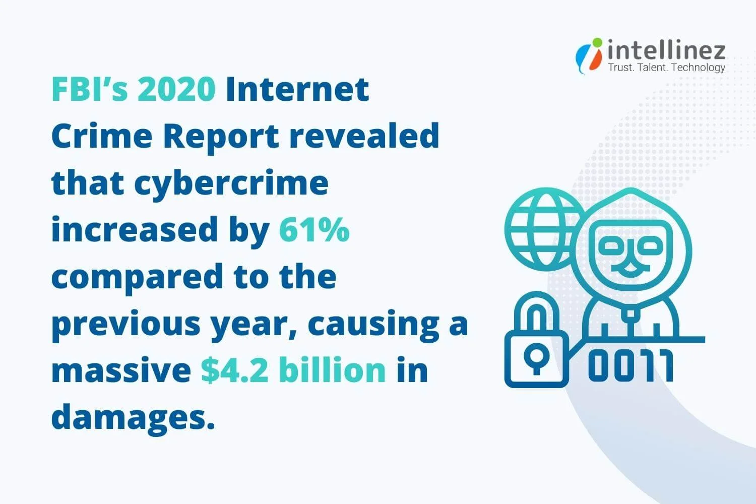 AI and Cybersecurity: Maximizing Protection Against Evolving Threats 2 Role Of AI In Cybersecurity