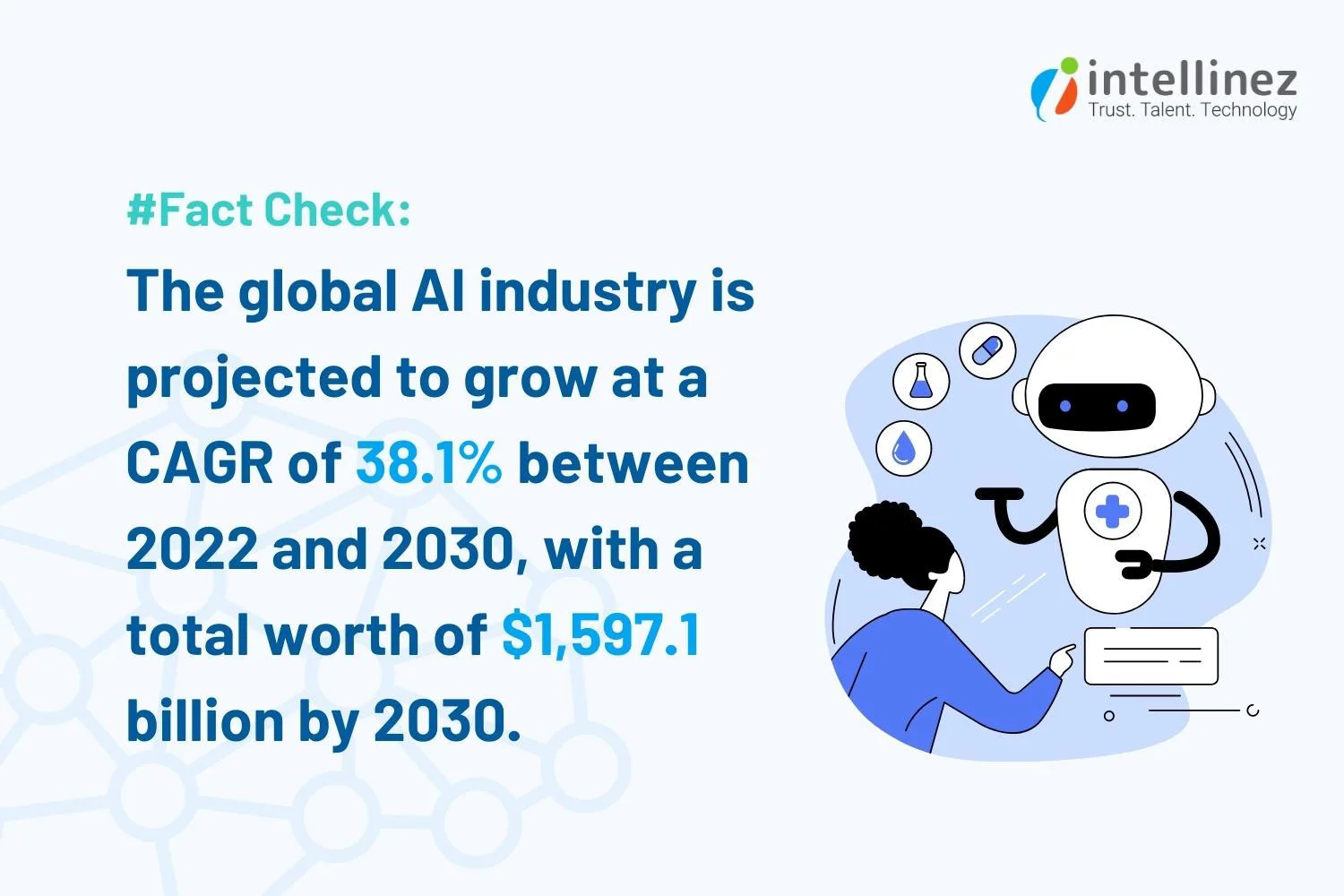 How To Leverage Open AI API For App Development in 2023 2 OpenAI API App Development