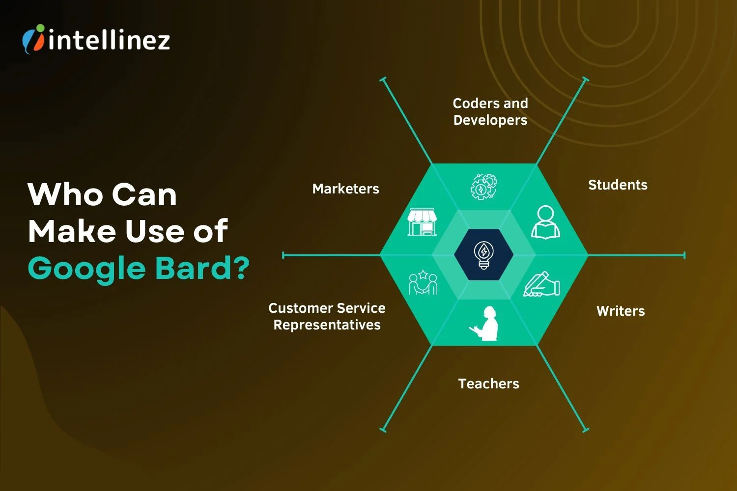 Everything About Google Bard AI Chatbot and How to Use it 3 Bard AI VS ChatGPT