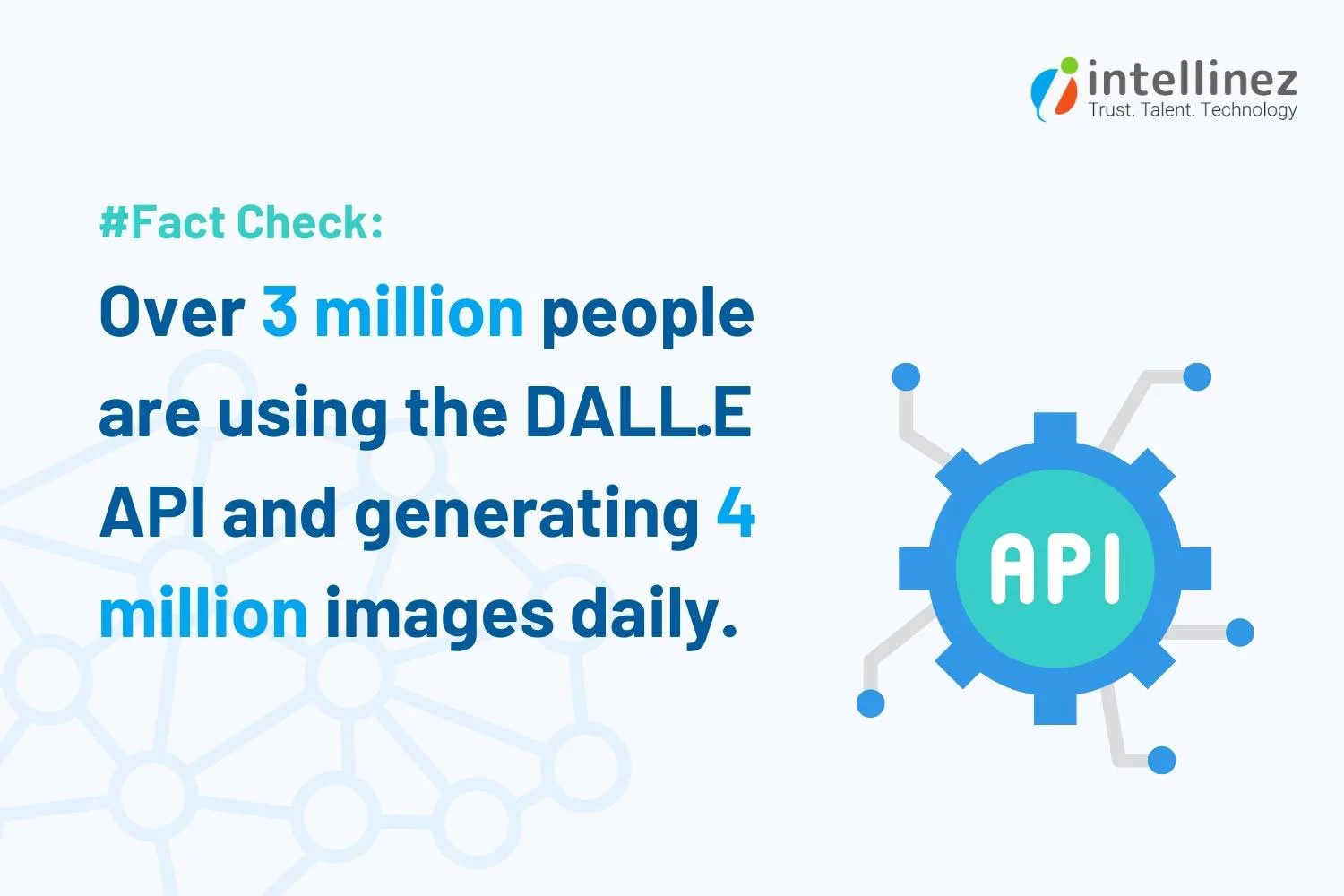 How To Leverage Open AI API For App Development in 2023 3 OpenAI API App Development