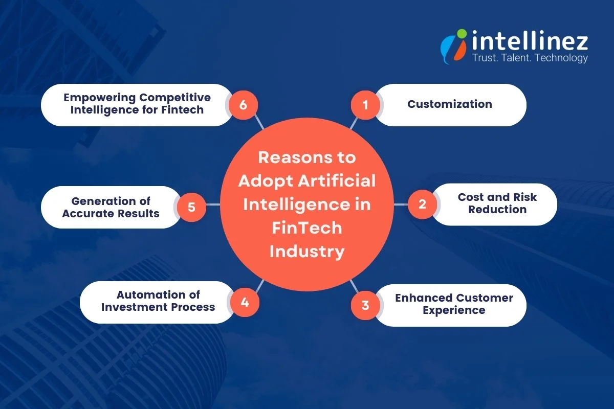 AI: The Catalyst for Rapid Growth in the FinTech Landscape 4 Reasons to Adopt Artificial Intelligence in FinTech Industry
