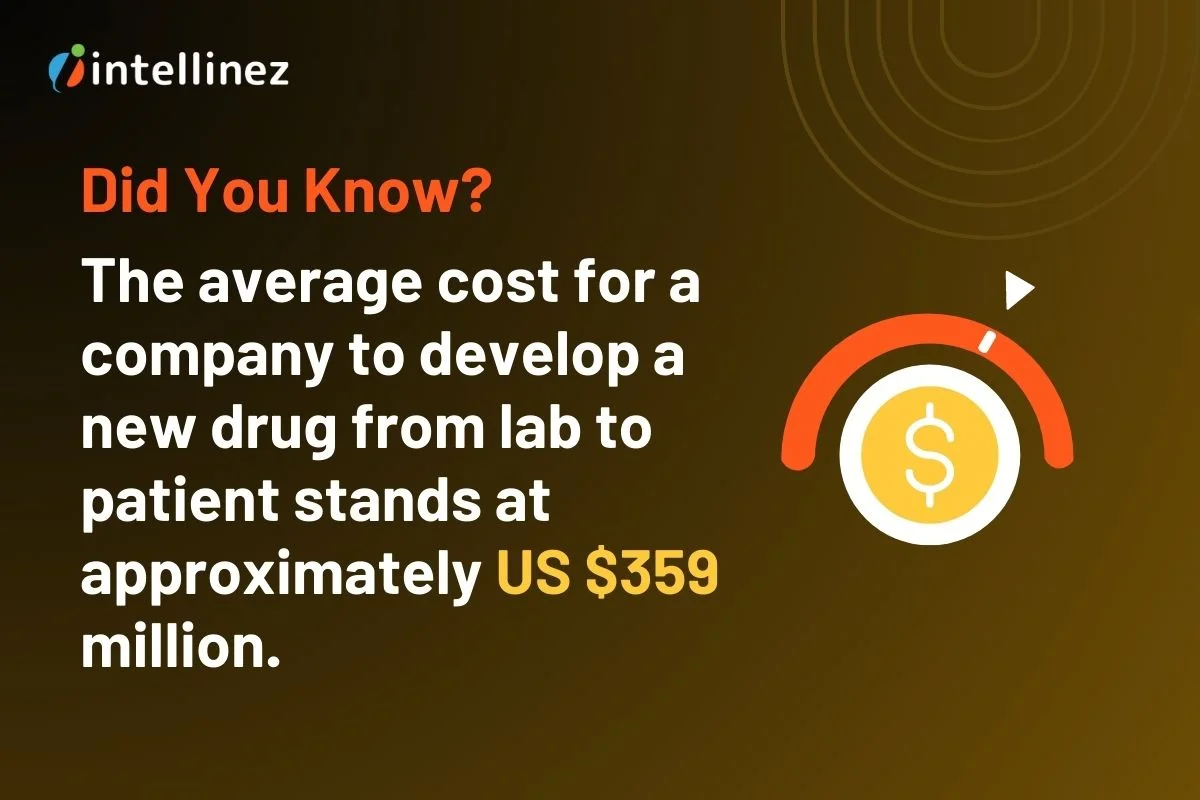 The Changing Face of Healthcare: The Role of AI in Healthcare Industry 4 AI Facilitates Research Activities