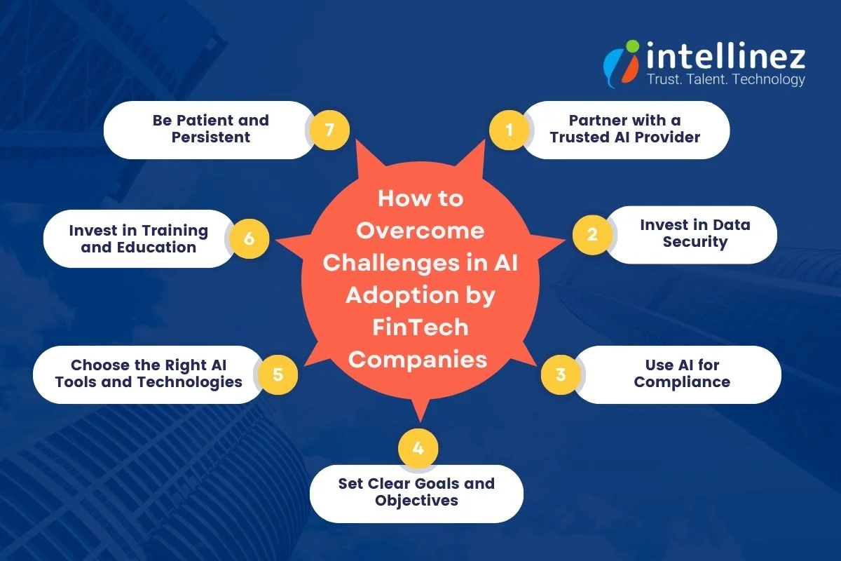 AI: The Catalyst for Rapid Growth in the FinTech Landscape 7 How to Overcome Challenges in AI Adoption by FinTech Companies