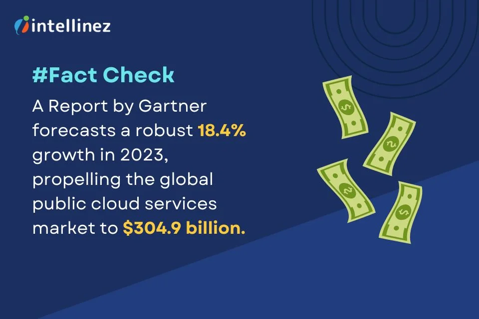 9 Essential Strategies for Effective Enterprise Infrastructure Management 4 Infrastructure Planning and Management