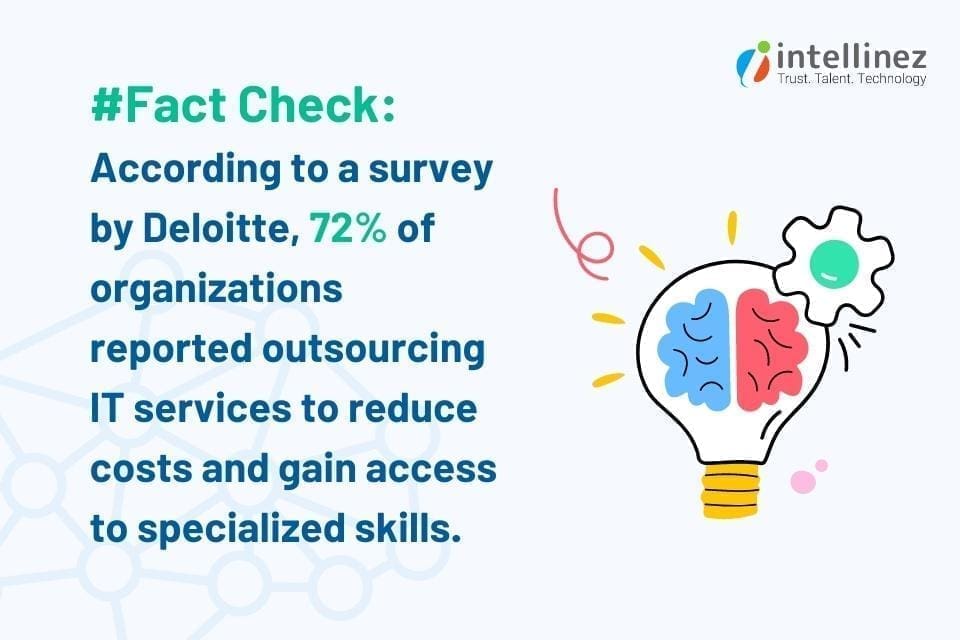 Overcoming the IT Talent Shortage: 6 Strategies for SMBs Success 5 IT Talent Shortage