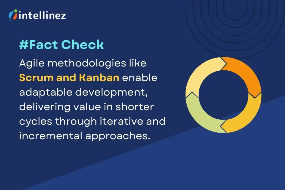 9 Essential Strategies for Effective Enterprise Infrastructure Management 5 Infrastructure Planning and Management