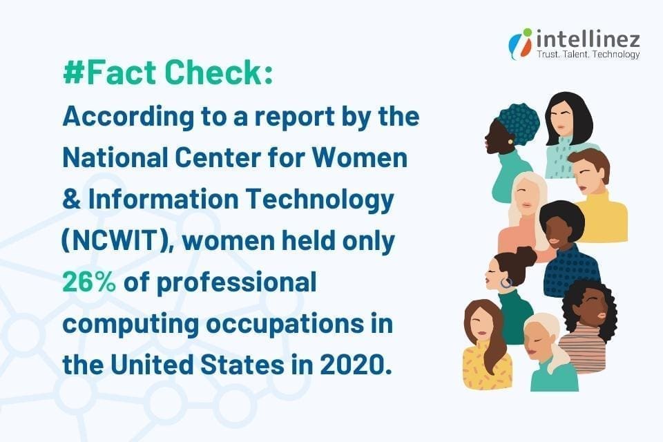 Overcoming the IT Talent Shortage: 6 Strategies for SMBs Success 4 IT Talent Shortage