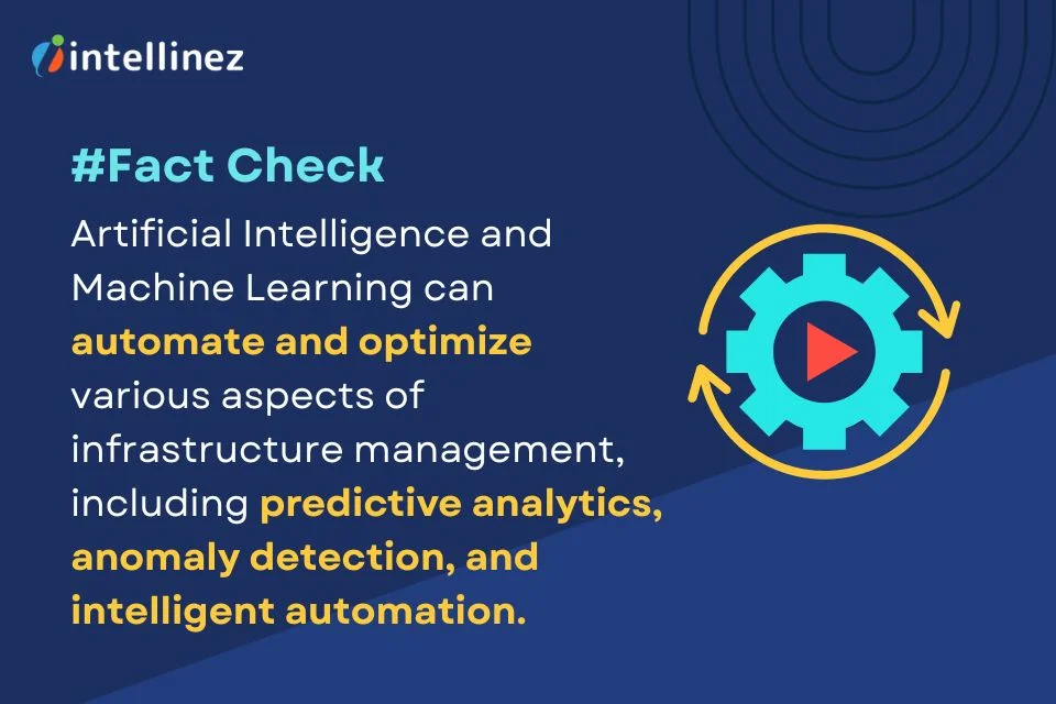 9 Essential Strategies for Effective Enterprise Infrastructure Management 6 Infrastructure Planning and Management