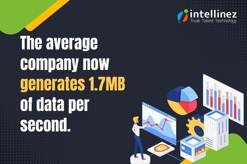 The Power of Data Analysis: An In-Depth Look at the Four Key Methods 2 types of data analysis