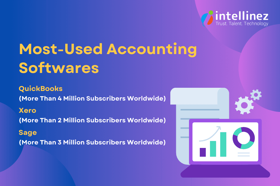 Next-Level Productivity: Top 9 SaaS Products for Small Businesses in 2023 6 SaaS Tools for Businesses