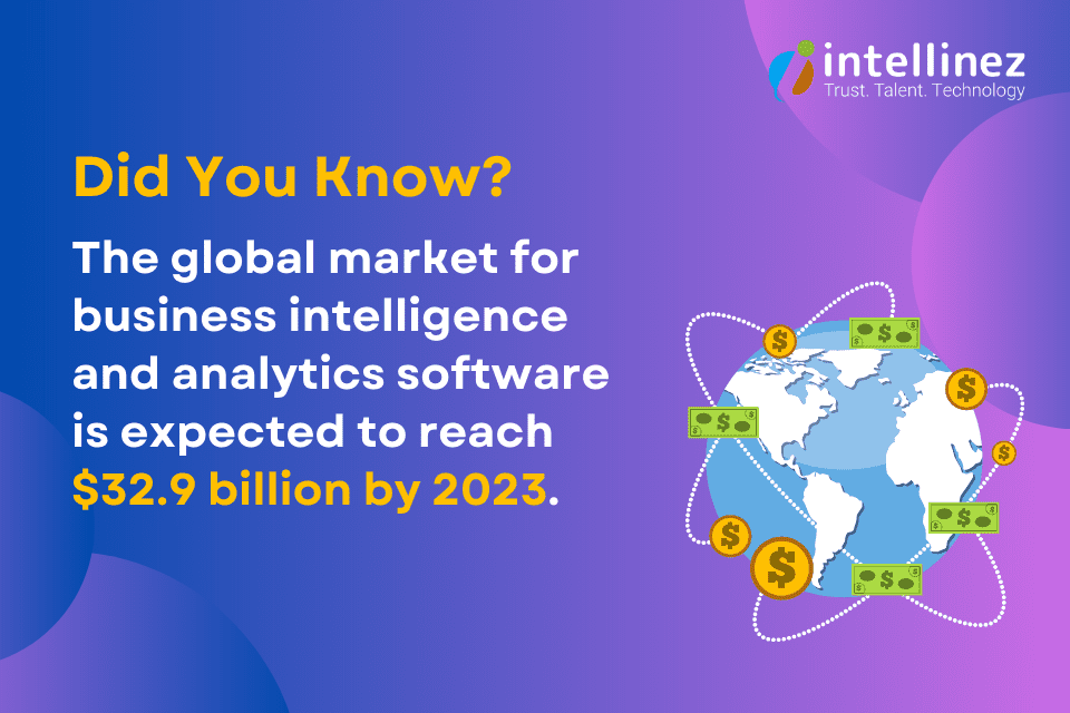 Next-Level Productivity: Top 9 SaaS Products for Small Businesses in 2023 8 SaaS Tools for Businesses