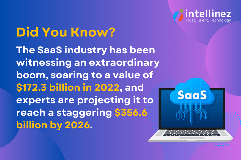 Next-Level Productivity: Top 9 SaaS Products for Small Businesses in 2023 2 SaaS Tools for Businesses