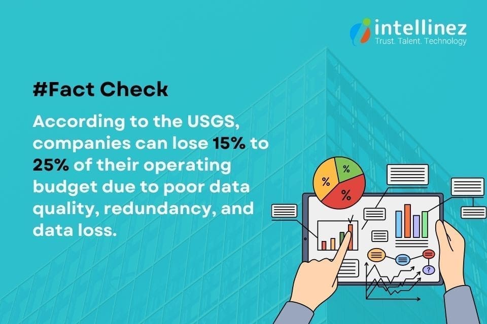 Business Intelligence Implementation: 10 Mistakes to Avoid at All Costs 5 Business Intelligence Mistakes