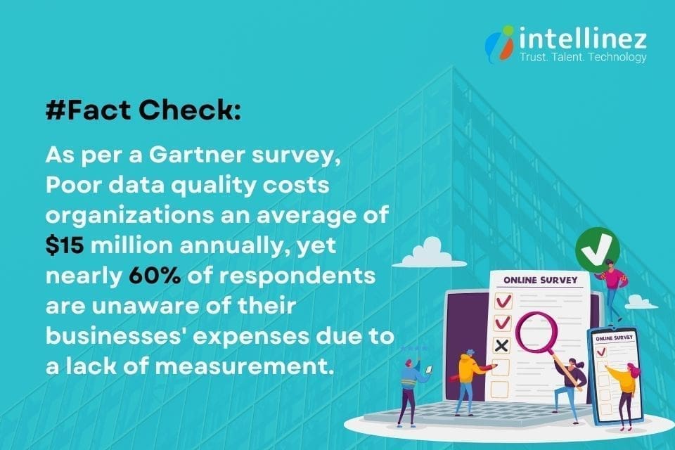 Business Intelligence Implementation: 10 Mistakes to Avoid at All Costs 3 Business Intelligence Mistakes