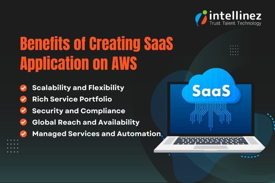 Innovate with AWS: A Step-By-Step Guide On Creating A Modern SaaS Application 2 saas on aws