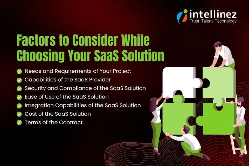 Choosing a SaaS Solution: Factors That Demand Your Attention 2 choosing a saas solution