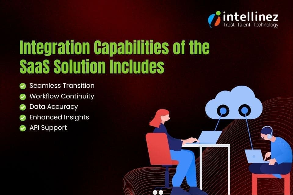 Choosing a SaaS Solution: Factors That Demand Your Attention 3 choosing a saas solution