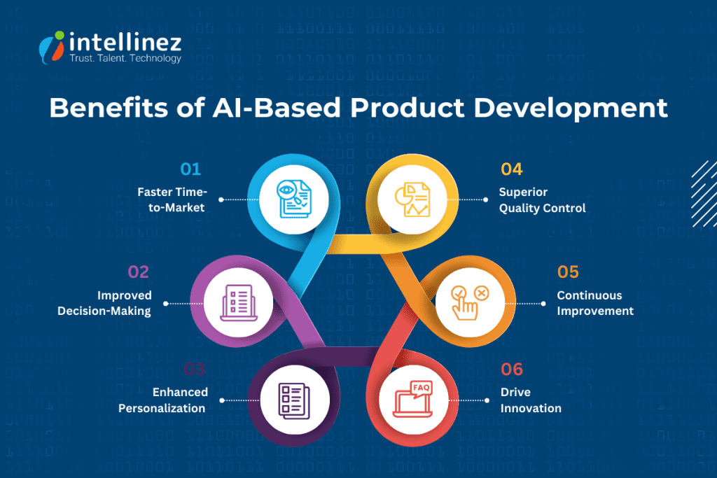 AI-Based Product Development: Tools, Techniques, and More 2 Benefits of AI Development
