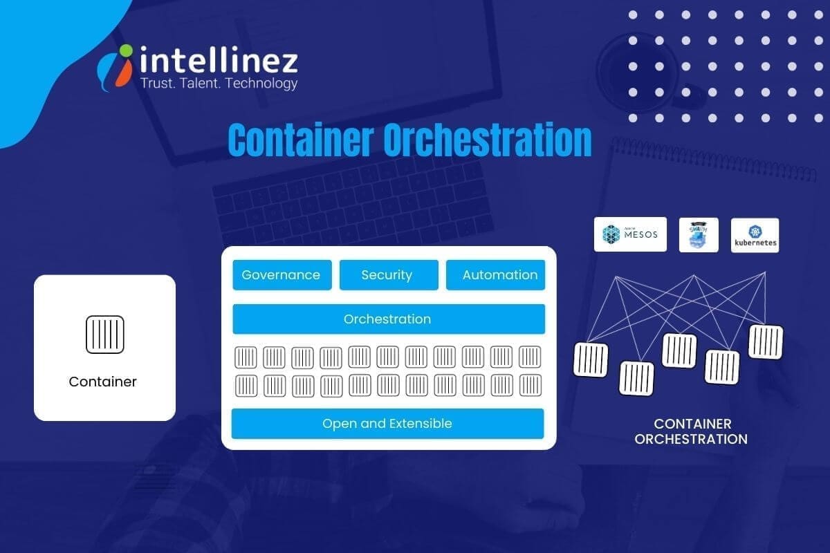 An Introduction to Containerization: What It Is and Why It Matters? 6 Container Orchestration