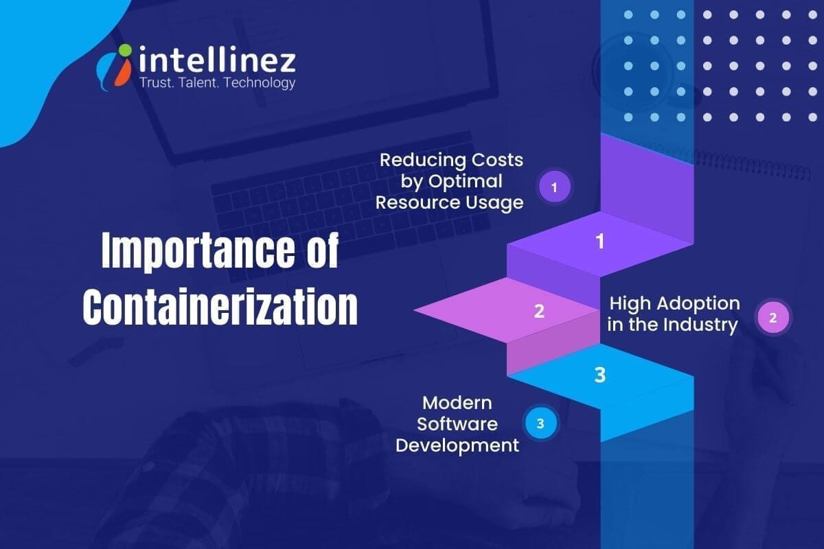 An Introduction to Containerization: What It Is and Why It Matters? 9 Why We Need Containerization