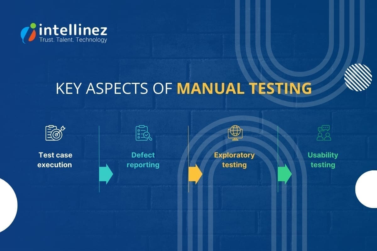 Manual Testing in Agile: A Game-Changer for Quality Assurance 2 Key Aspects of Manual Testing
