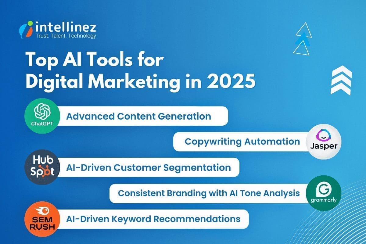 Top 5 AI Digital Marketing Tools You Should Use in 2025 4 Top AI Tools for Digital Marketing in 2025