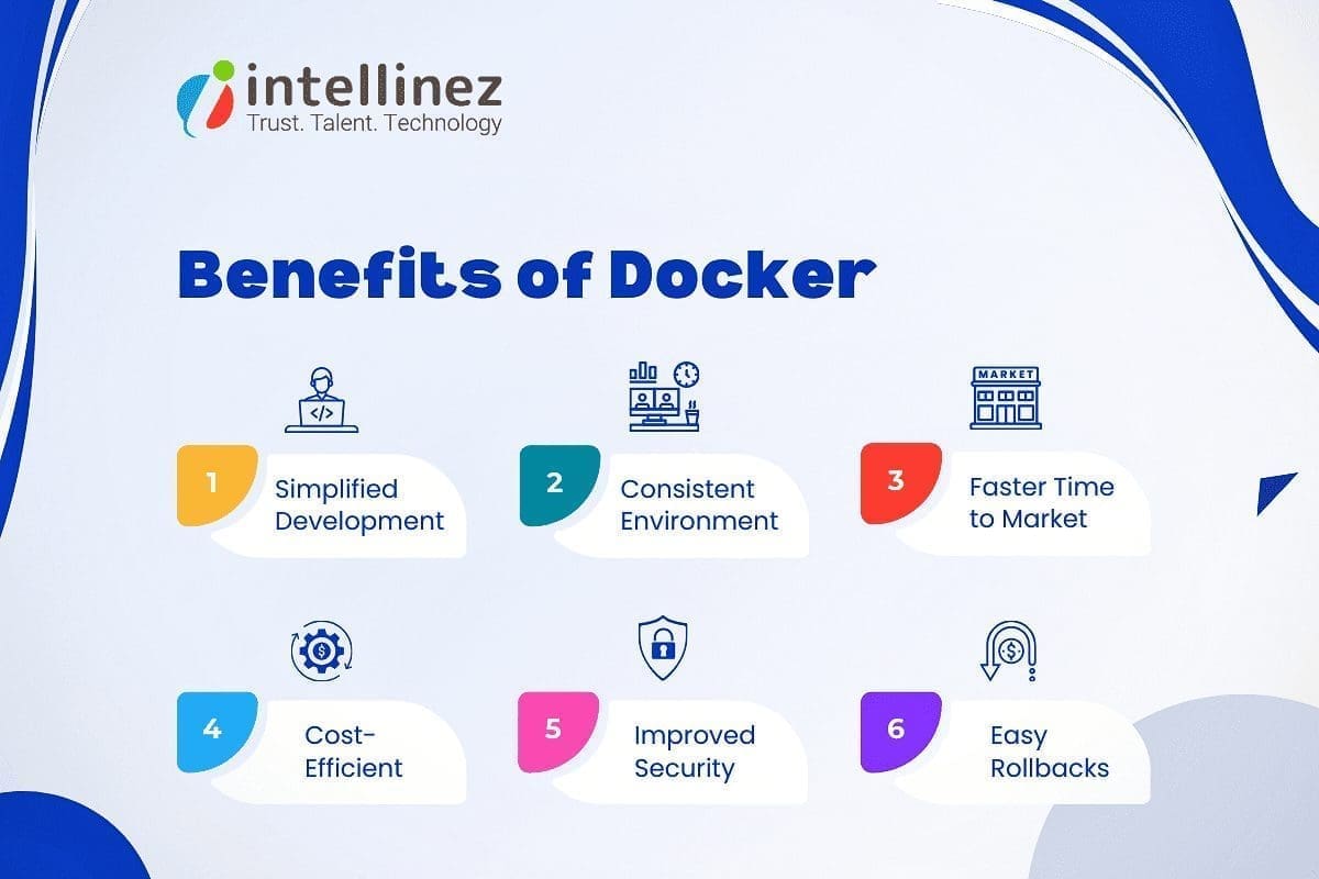 What is Docker: Key Features and Benefits 3 Benefits of Docker