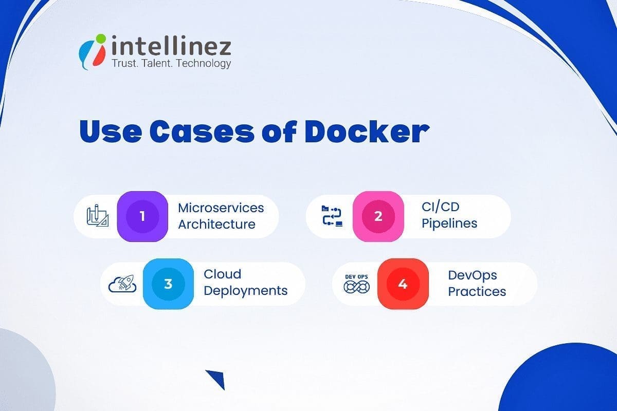 What is Docker: Key Features and Benefits 4 Use Cases of Docker