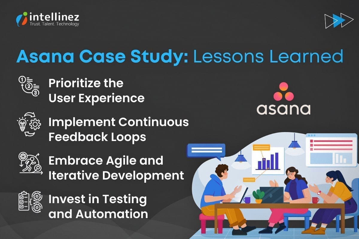 5 Best Practices for Managing the Product Development Lifecycle 8 Asana Case Study Learnings