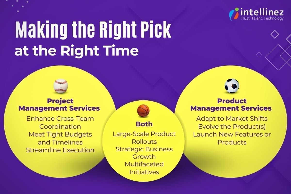 Project Management vs Product Management: Why You Need Both for Business Success? 5 Project Management vs Product Management: How to Choose Between the Two?