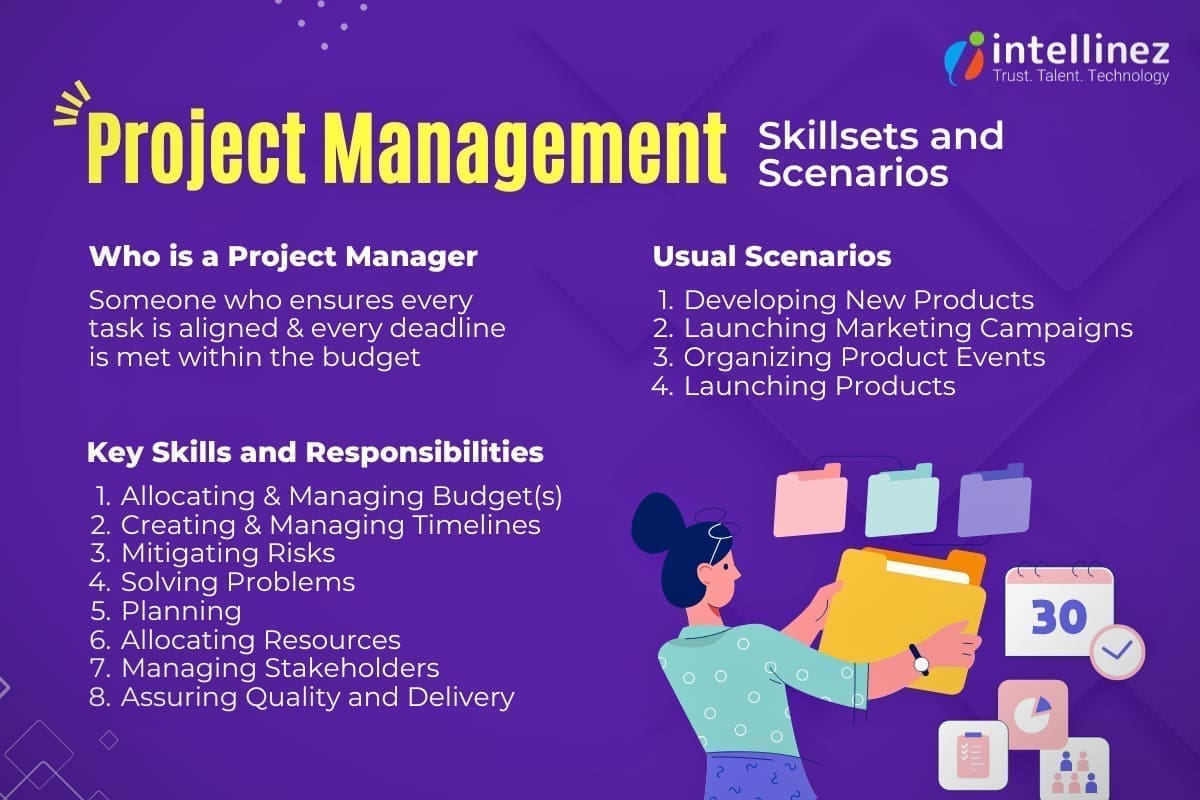Project Management vs Product Management: Why You Need Both for Business Success? 2 Project Management Skills and Use cases