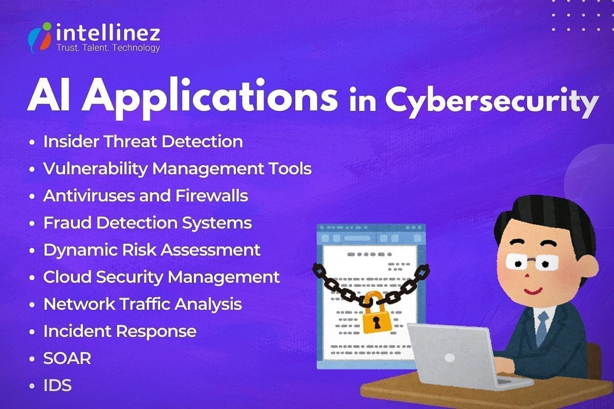 AI in Cybersecurity: Staying Ahead of Emerging Threats 4 How AI is Used in Cybersecurity