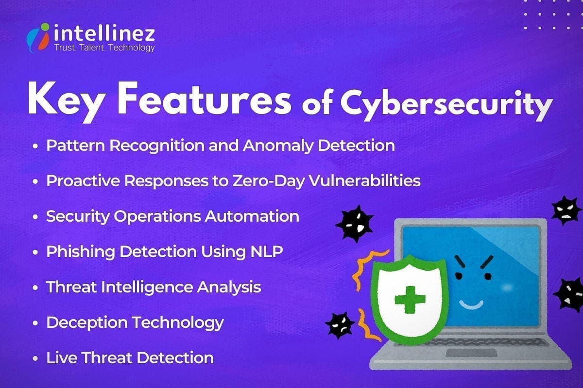AI in Cybersecurity: Staying Ahead of Emerging Threats 3 Most Important Features of AI Cybersecurity
