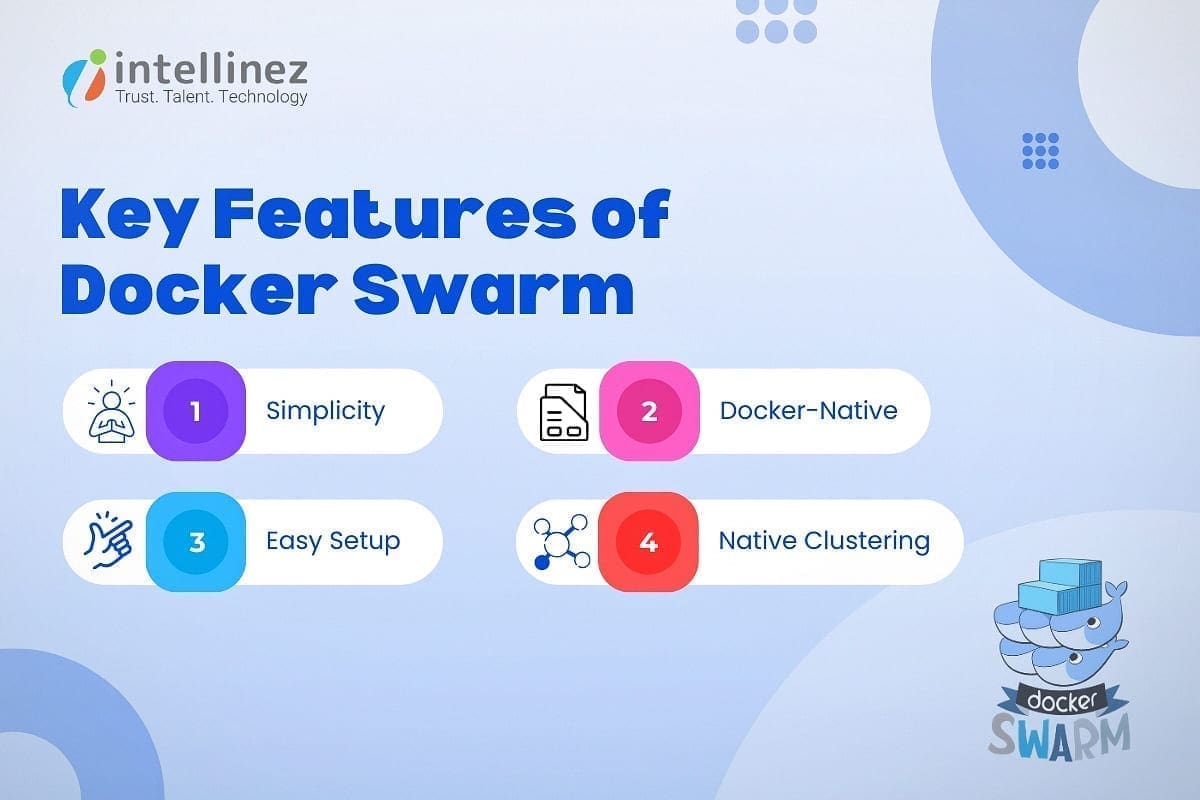 Comparing Kubernetes and Docker Swarm for SaaS Application Deployment. 3 Key Features of Docker Swarm
