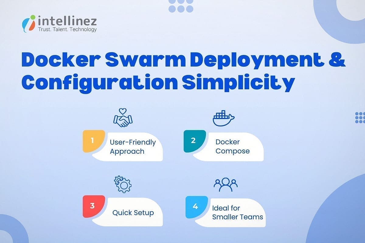 Comparing Kubernetes and Docker Swarm for SaaS Application Deployment. 6 Docker Swarm Deployment and Configuration Simplicity