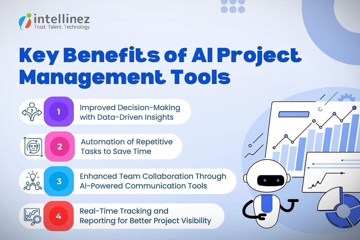 Maximizing Productivity with AI-Powered Project Management Tools 2 Key Benefits of AI Project Management Tools