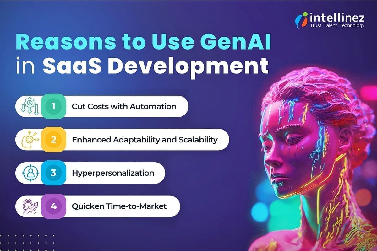 How Generative AI is Reshaping SaaS Development? 4 Reasons to Use Generative AI in SaaS Development