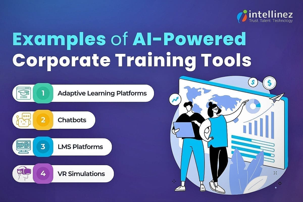 AI in Corporate Training: Enhancing Employee Learning 3 Examples of AI in Corporate Training