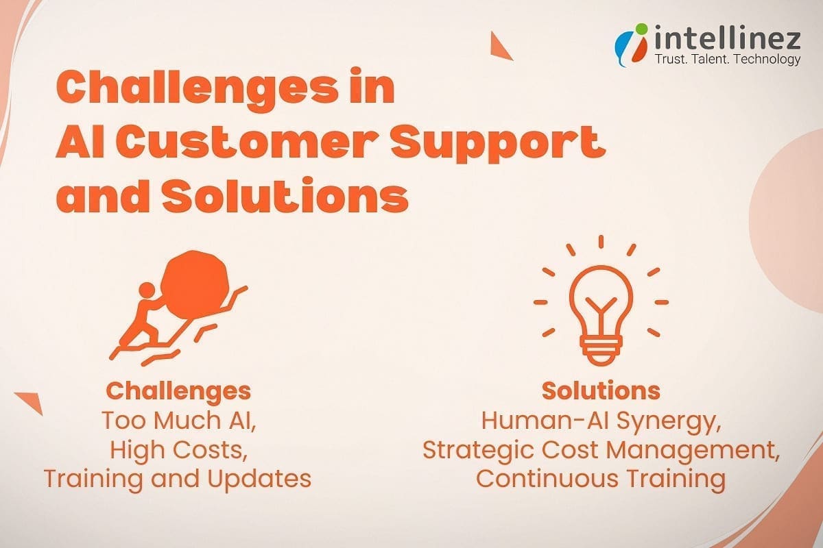 The Landscape of AI-Powered Customer Support in 2025 and How to Champion It 5 Issues with AI-Powered Customer Support