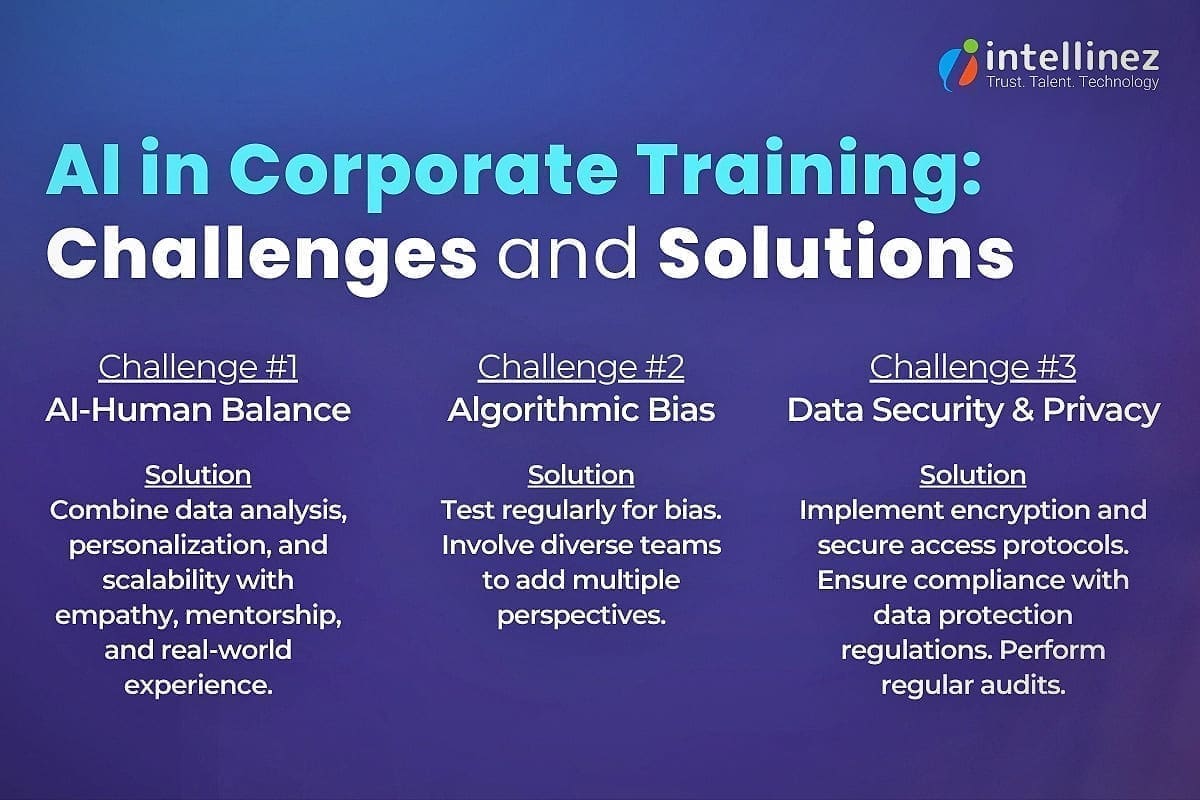 AI in Corporate Training: Enhancing Employee Learning 7 Addressing Concerns in AI-Powered Corporate Training