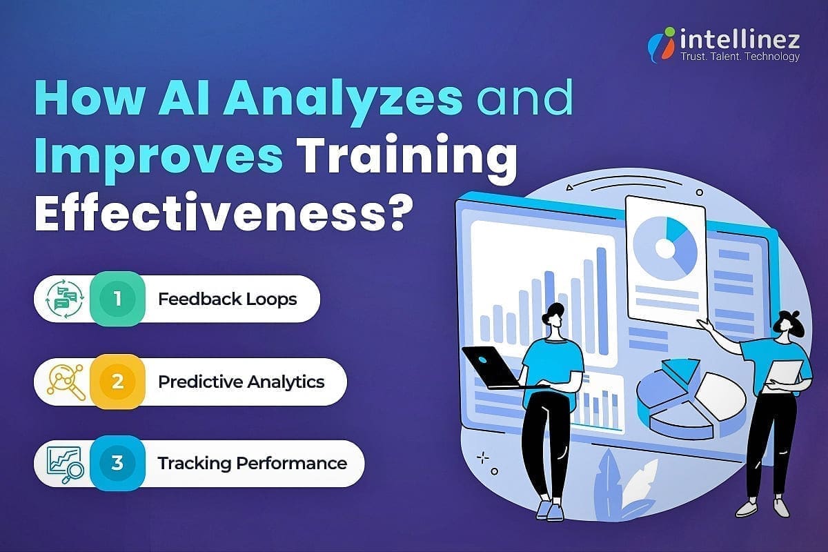 AI in Corporate Training: Enhancing Employee Learning 4 AI Analyzes and Improves Corporate Training Efficiency