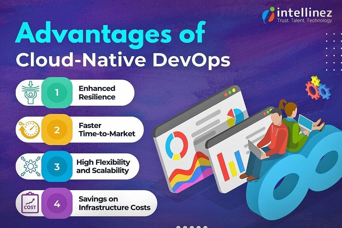 Cloud-Native DevOps: Strategies for Continuous Integration and Deployment 3 How Cloud-Native DevOps Benefit Organizations