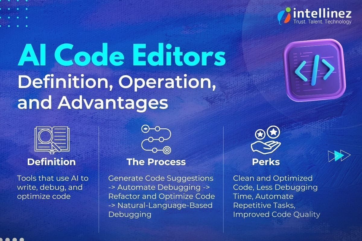 AI Code Editors – Boosting Developer Productivity 2 What are AI Code Editors