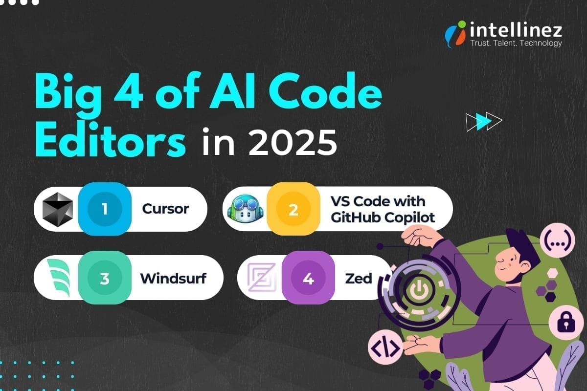 From Code Editors to No-Code Builders: The AI Revolution in Software Development 3 Top 4 AI Code Editors