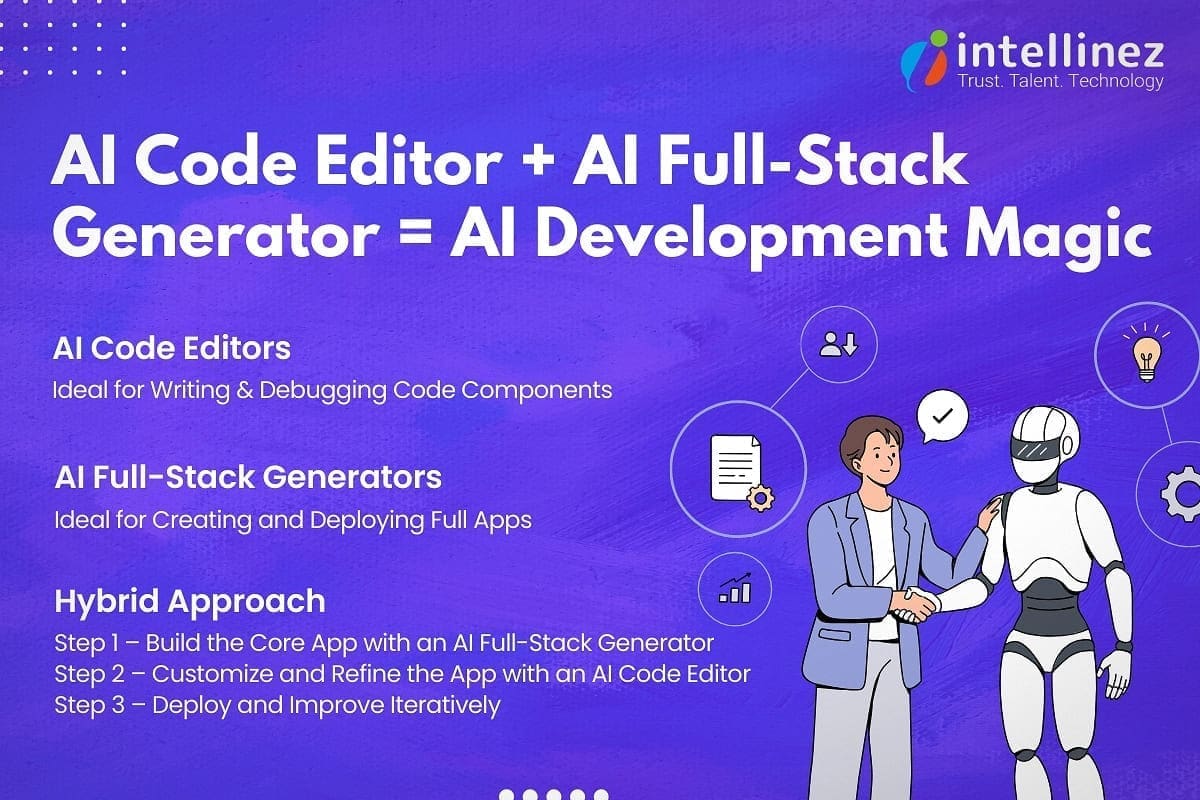 From Idea to App in Hours: How AI Full-Stack Generators are Changing the Game 9 AI Magic