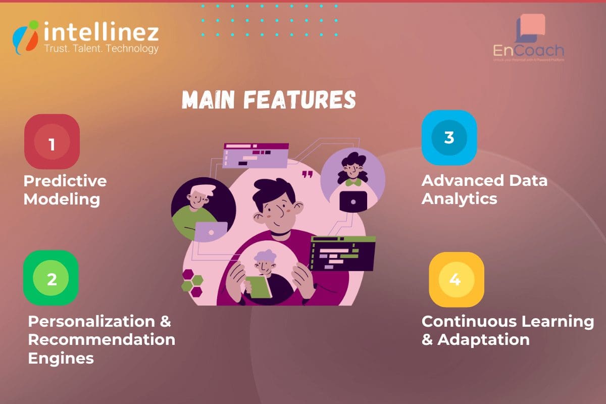 A Transformative Showcase at IndiaSoft 2025 and Bagging the NASSCOM SME Inspire Award 6 EnCoach