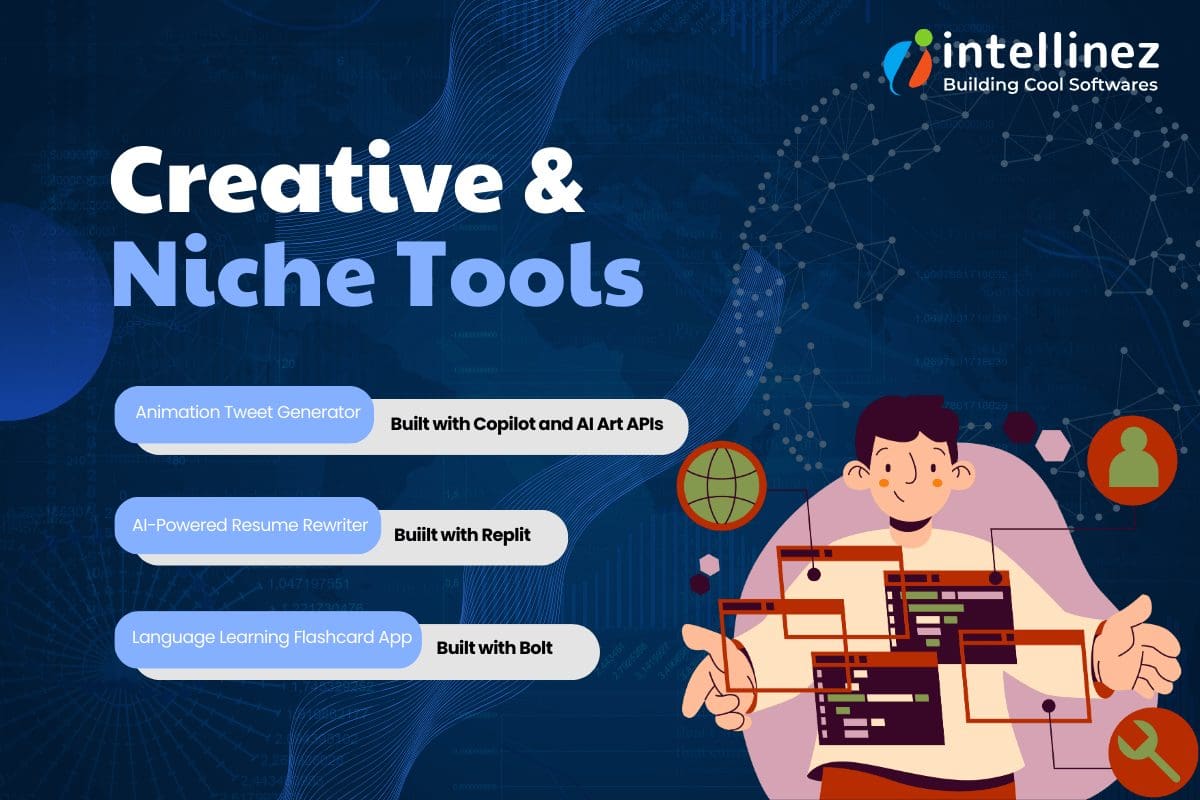 Building Apps with AI: 10 Incredible Projects You Won’t Believe Were Made with AI Tools 4 Developing Apps with AI - Creative & Niche Tools